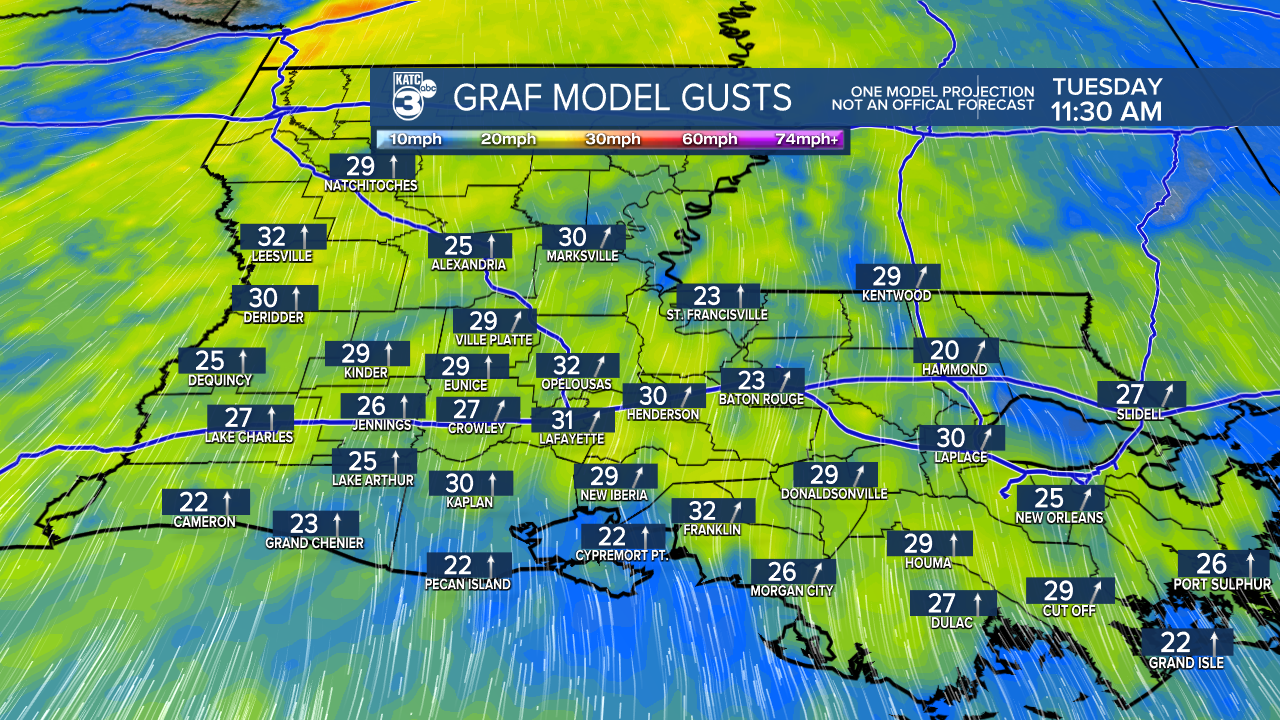 Acadiana Wind Gust GRAF.png
