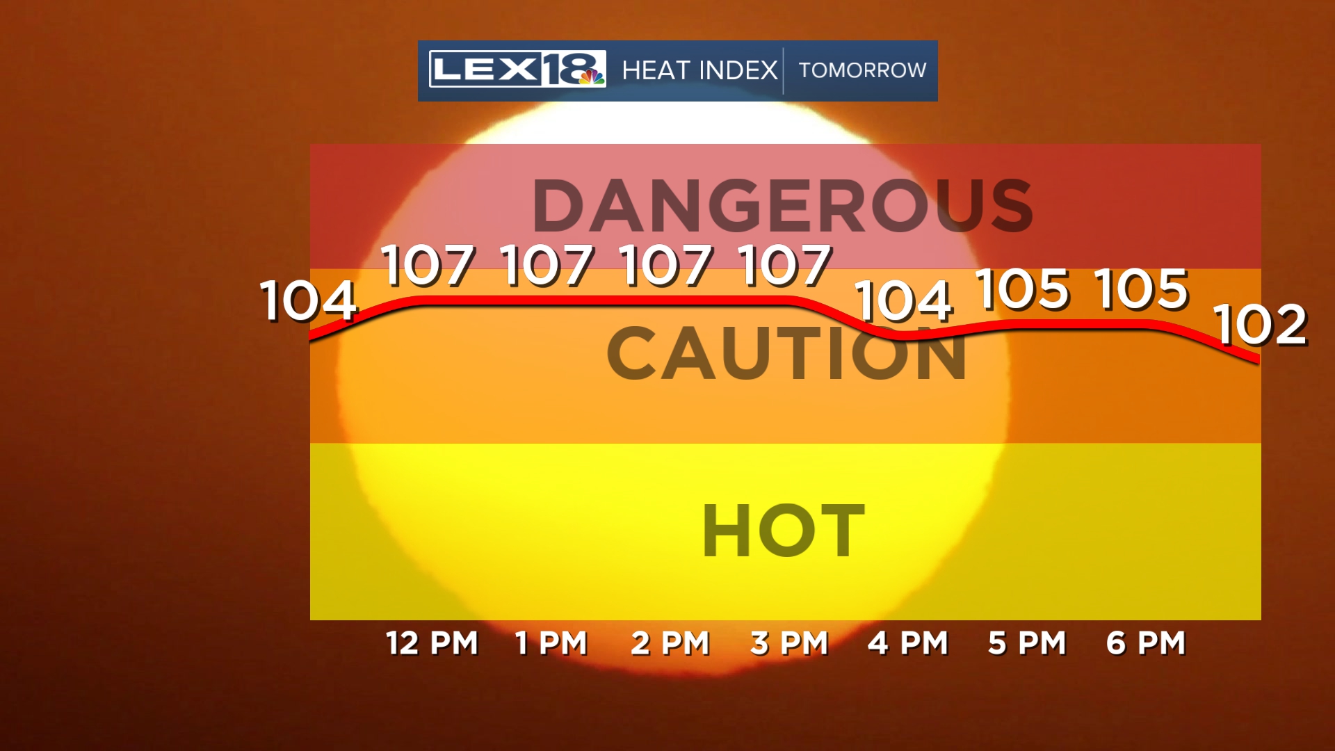 heat index 613.jfif
