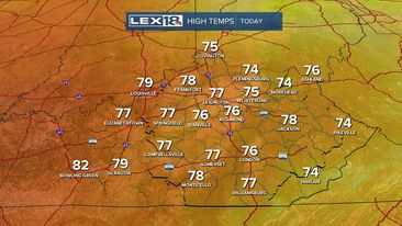 Saturday Highs