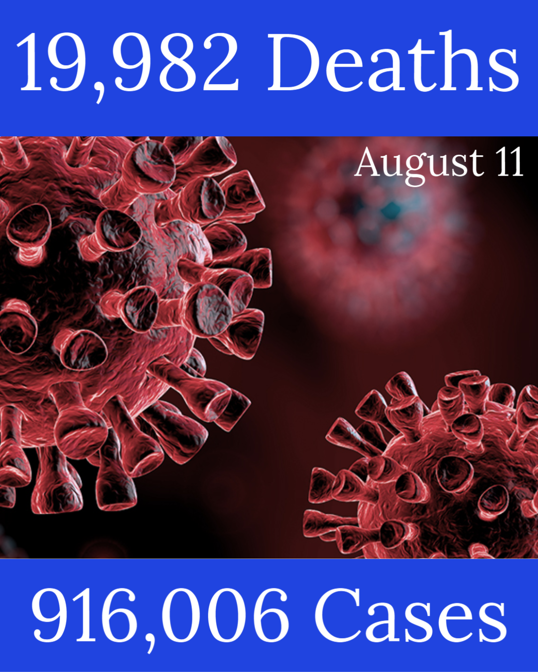 Michigan Coronavirus Update