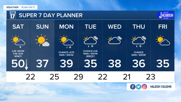 WXMI_7day.jpeg