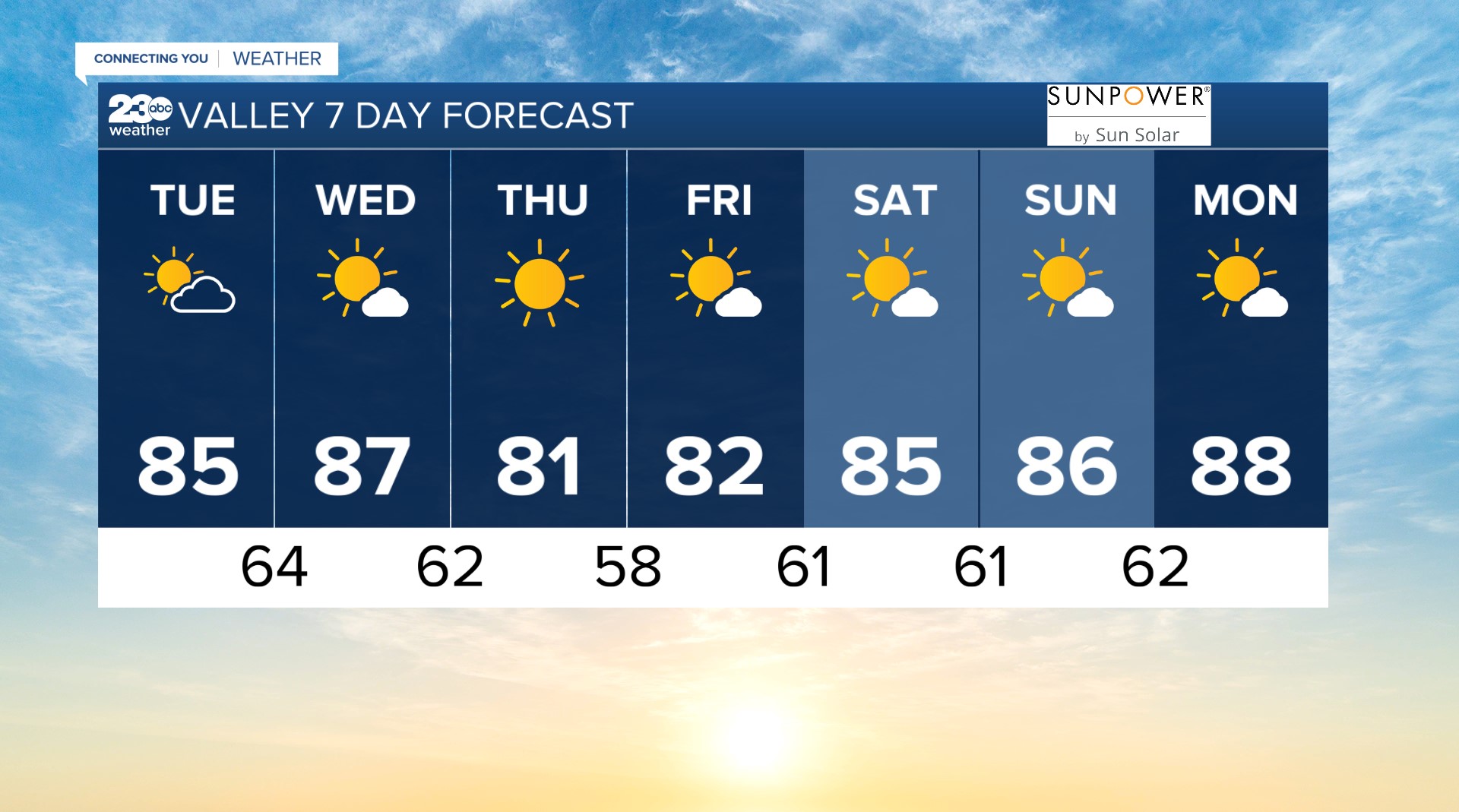 BG 7 DAY 9-19-2023.jpg