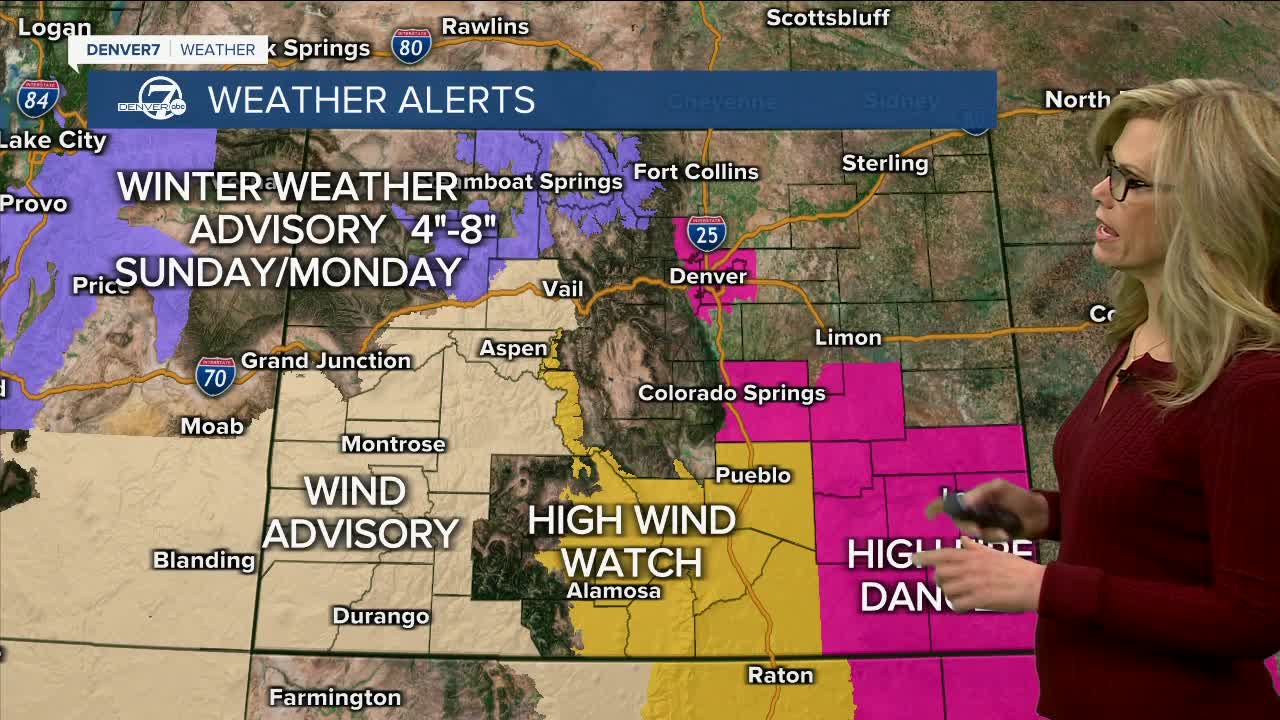 Weather Alerts