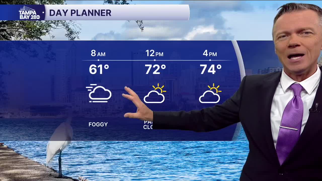Forecast: Morning dense fog, then partly sunny