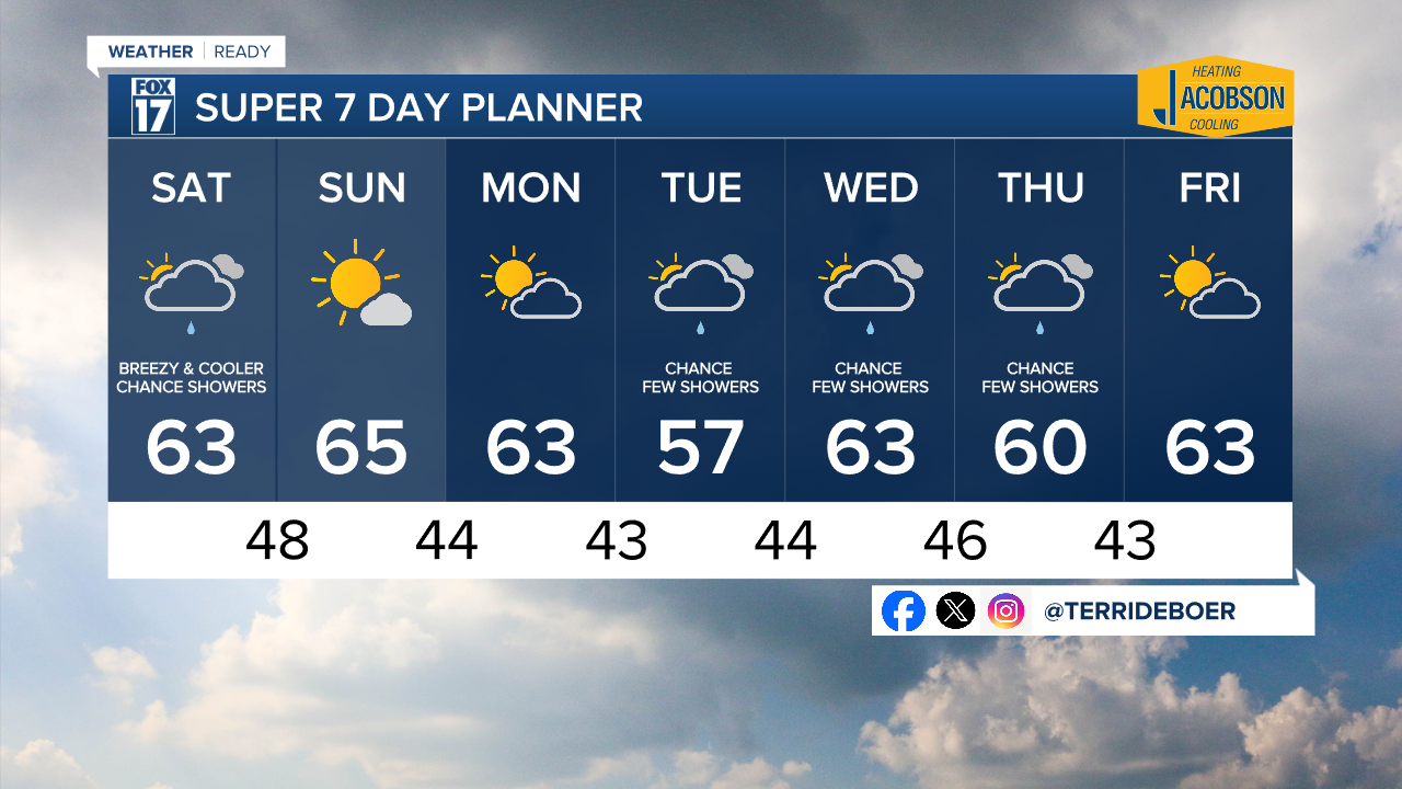 TD7 Day w Style Guide.png