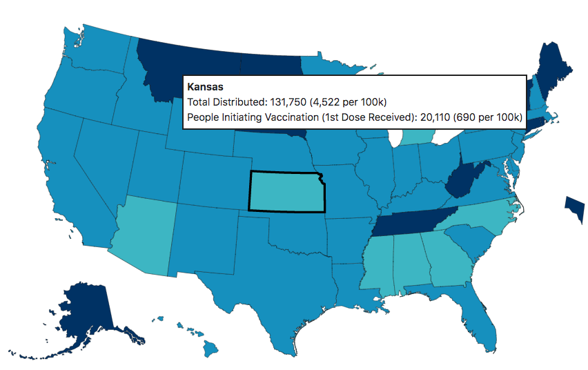 cdc vaccine distribution map, kansas last