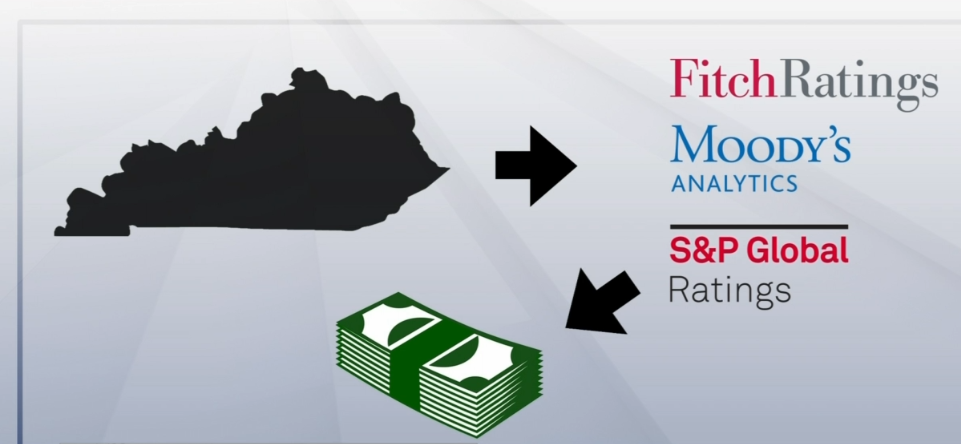 Fitch ratings graphic.PNG