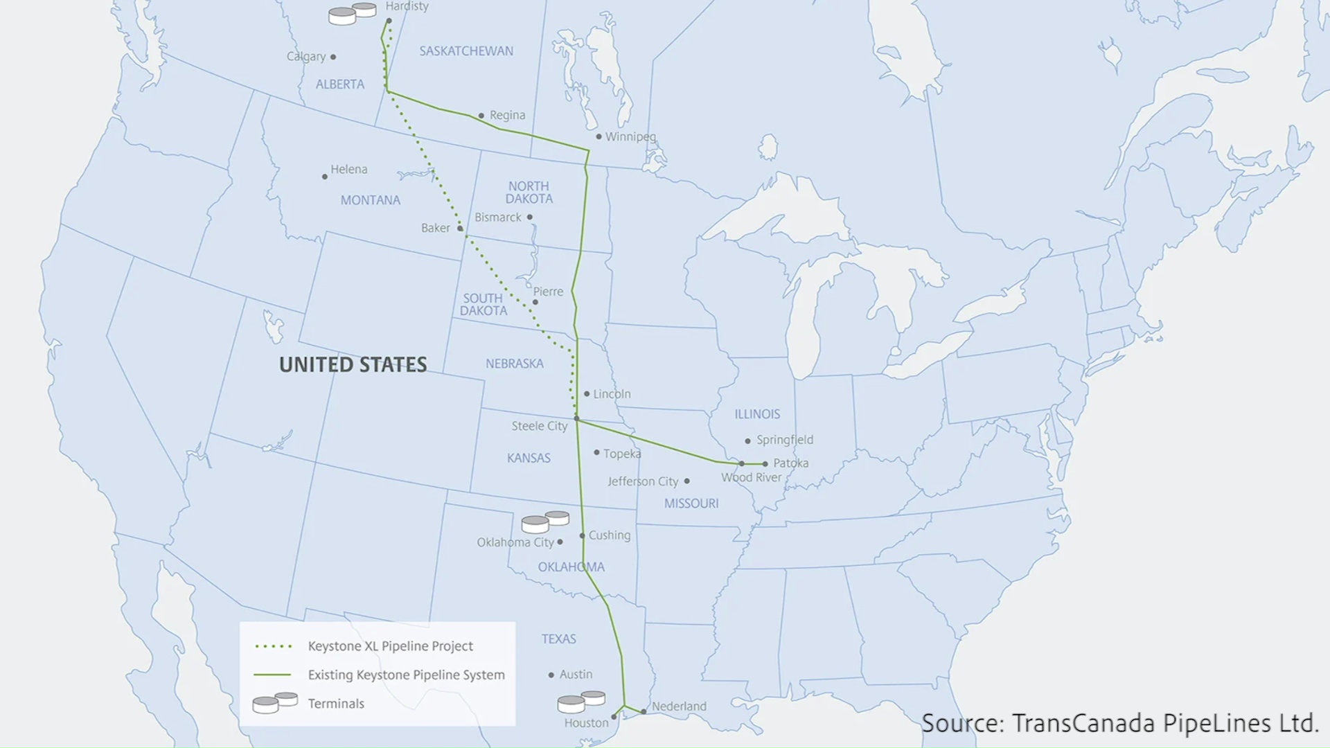 Keystone XL