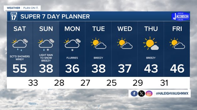 WXMI_7day.jpg