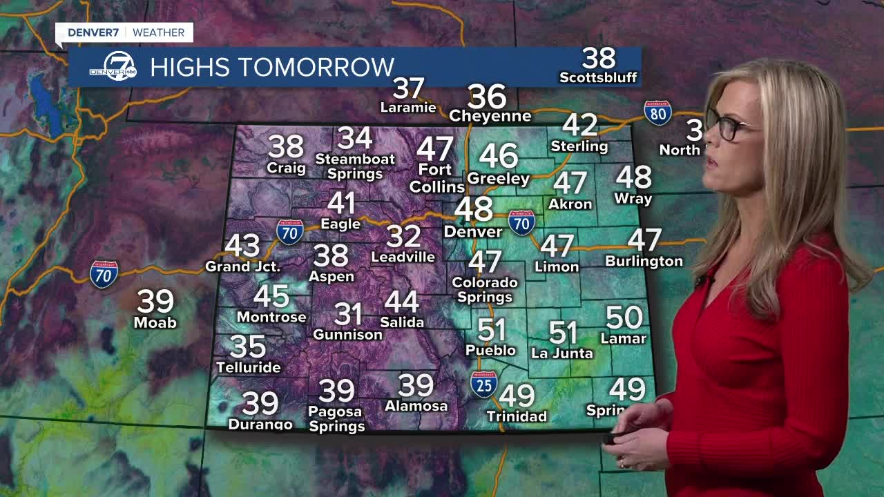 Highs tomorrow
