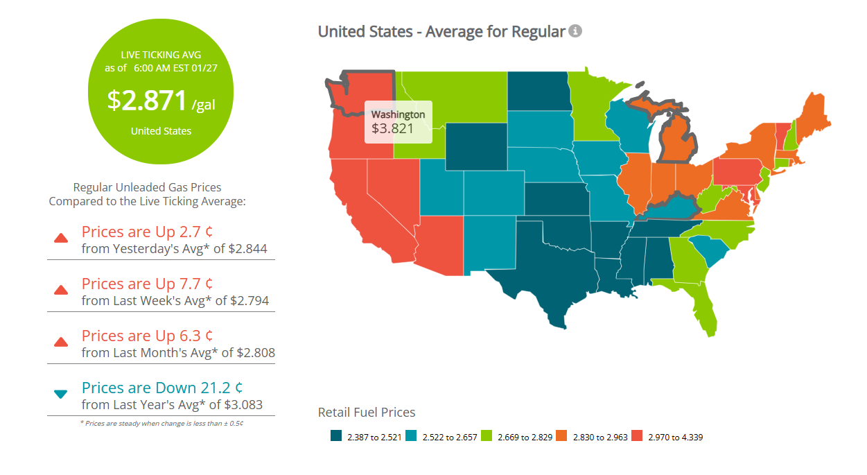 GAS PRICES 1.27.26 