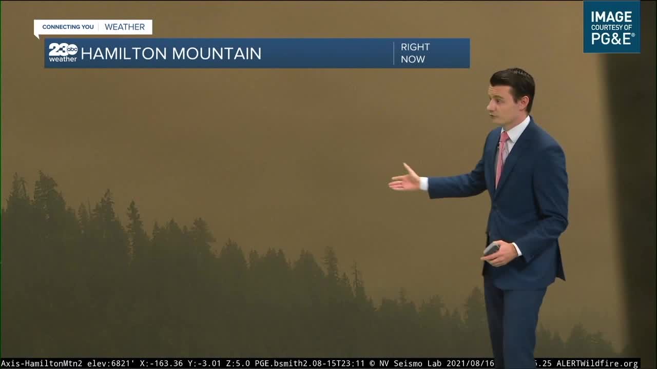 Science Sundays, Smoke and Temperatures, August 20, 2021