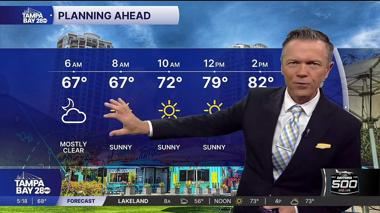 Forecast: Less fog before a sunny afternoon