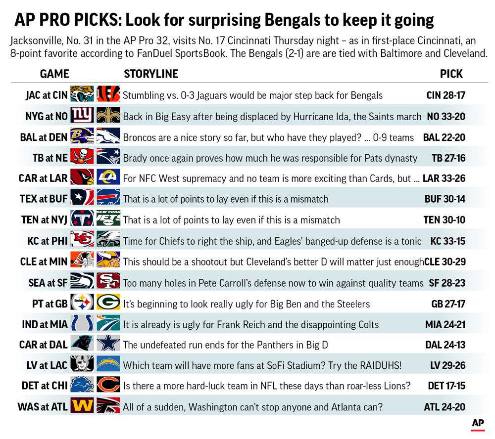 NFL Week 4 picks