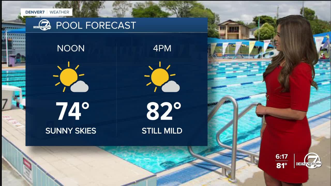 Denver's Pool Forecast for Friday, July 5