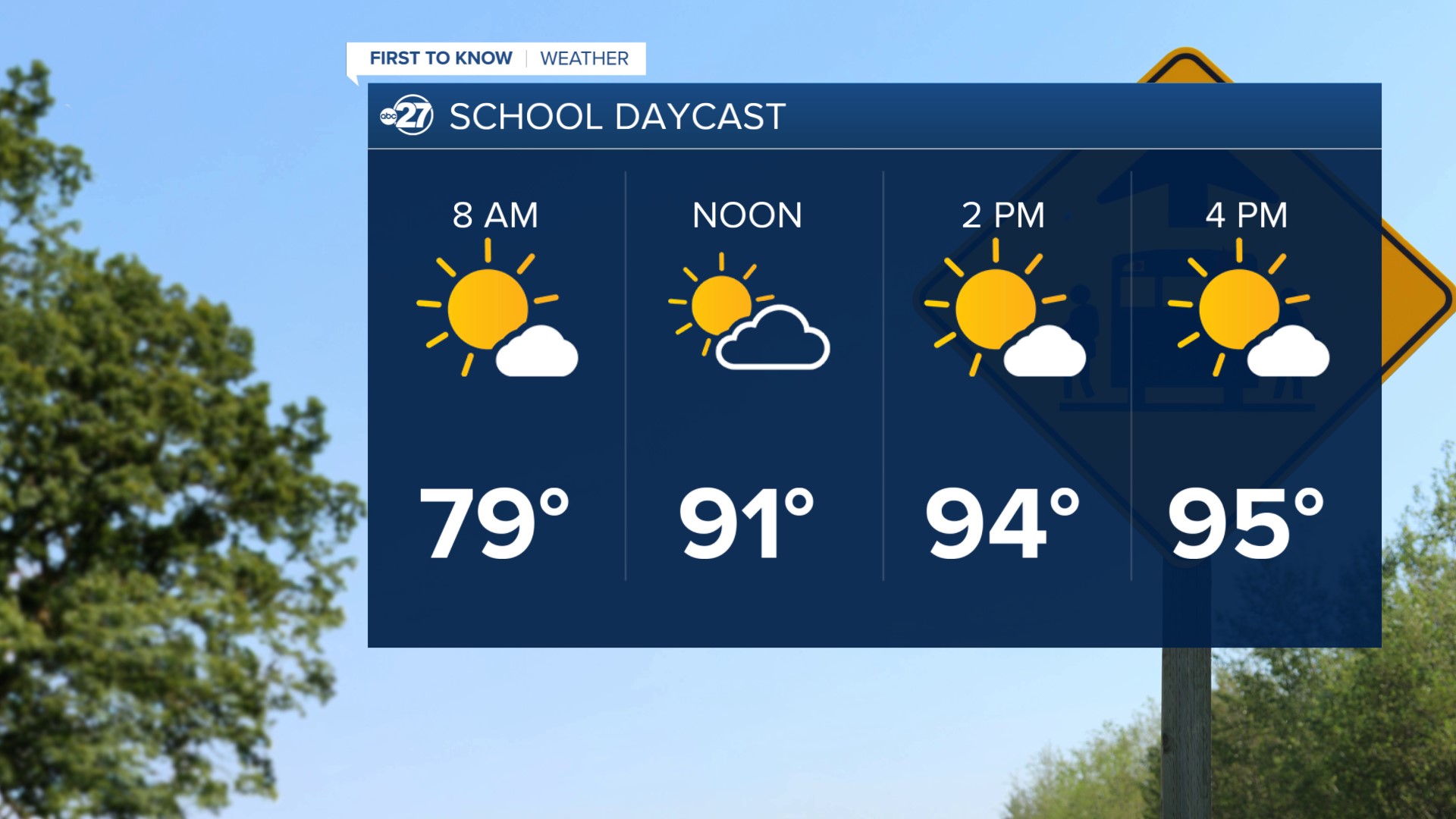 First day back to school bus stop forecast dry but HOT