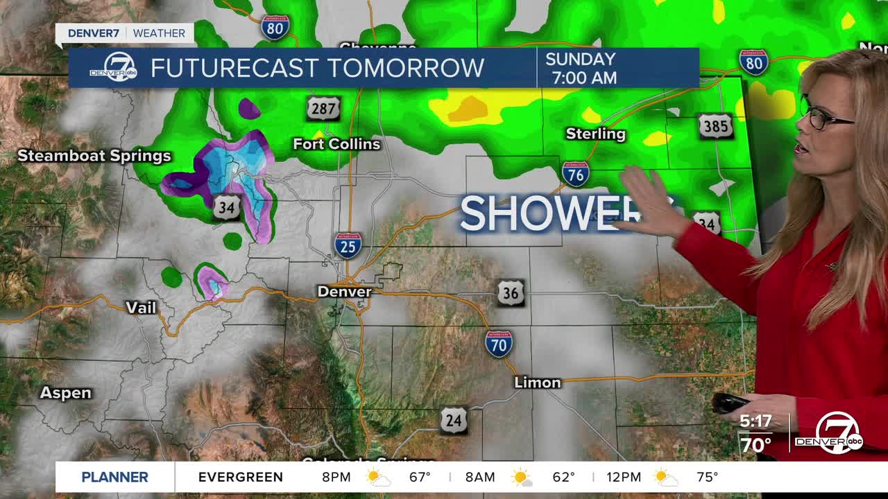 Sunday futurecast