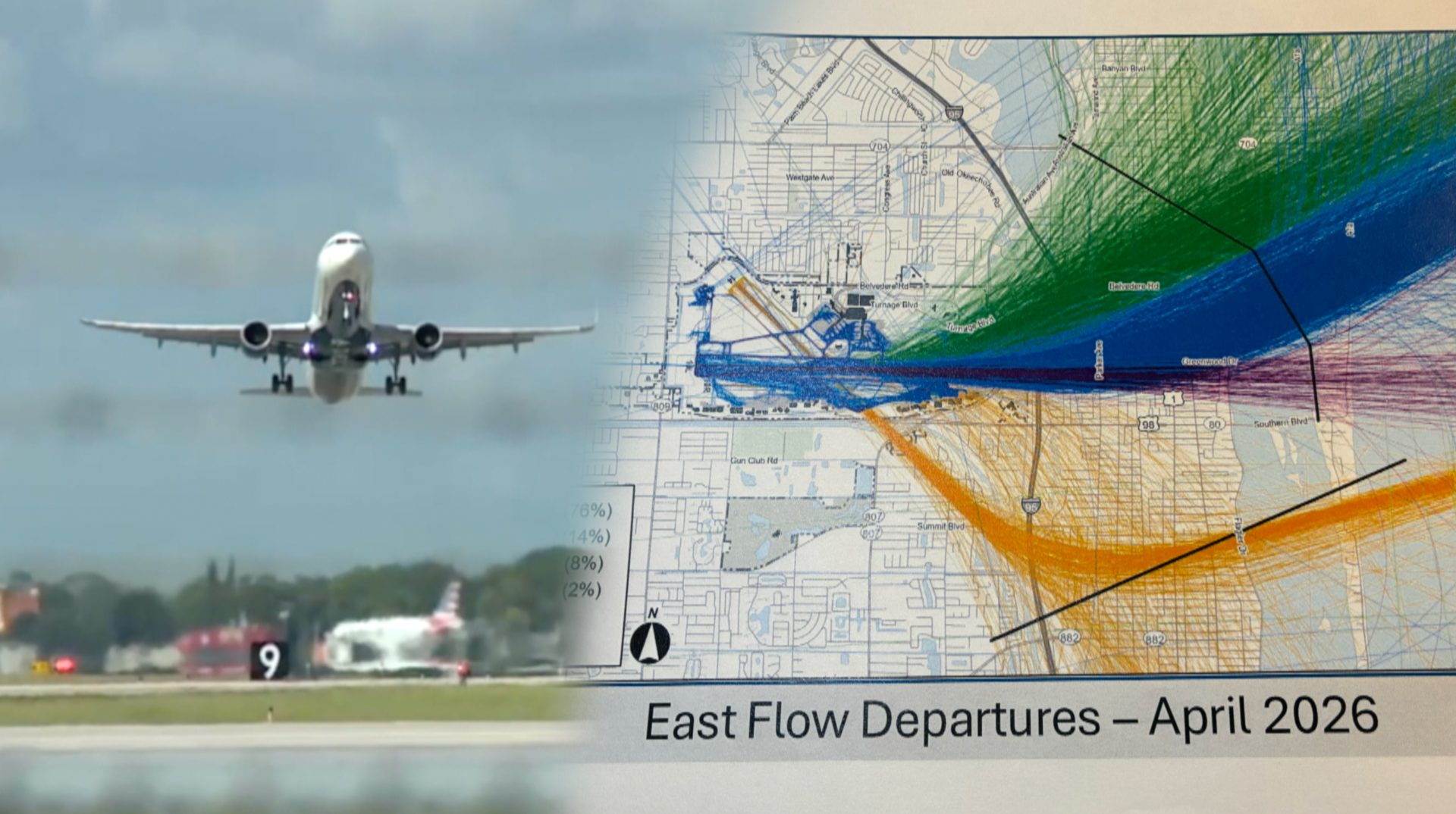 plane maralago flight restrictions July 23 2026png