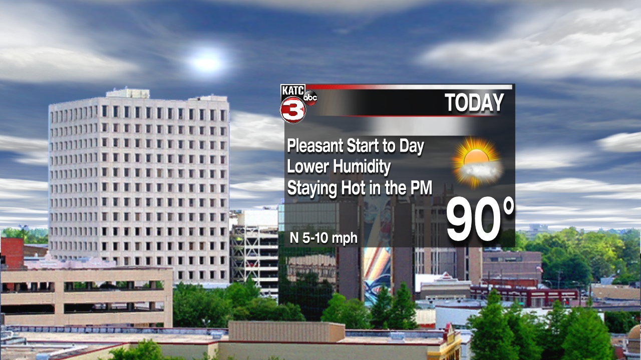 Skycast - Today Daniel.png