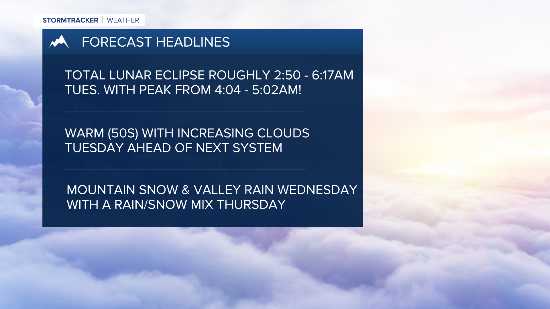 Wx Headlines