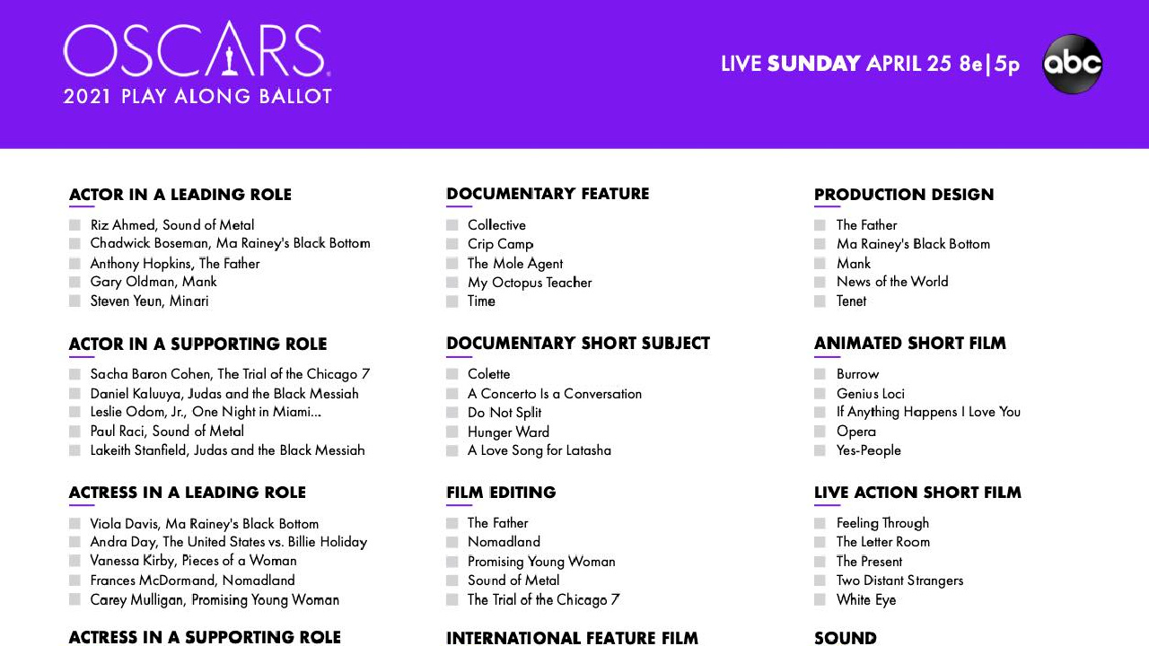 Oscar Ballot 2021