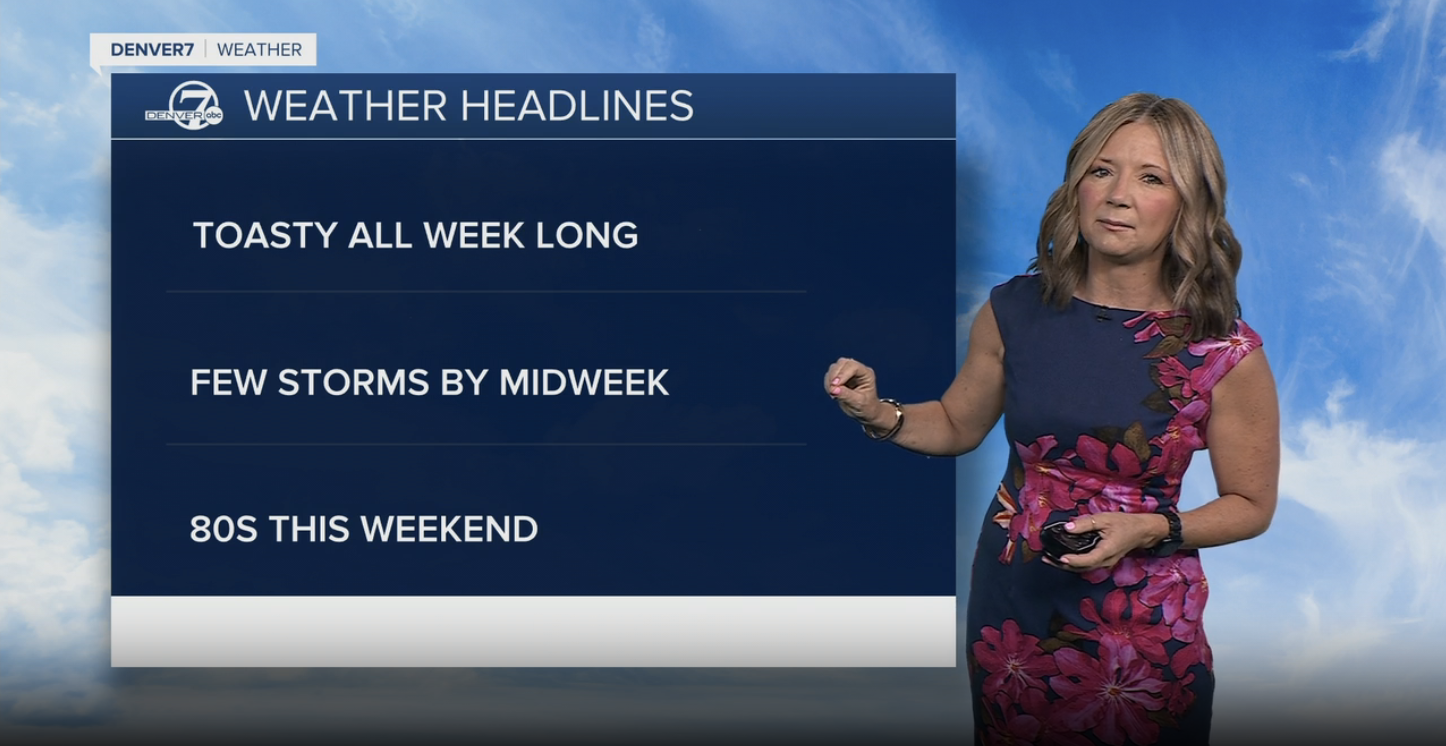Denver weather 5.11.26
