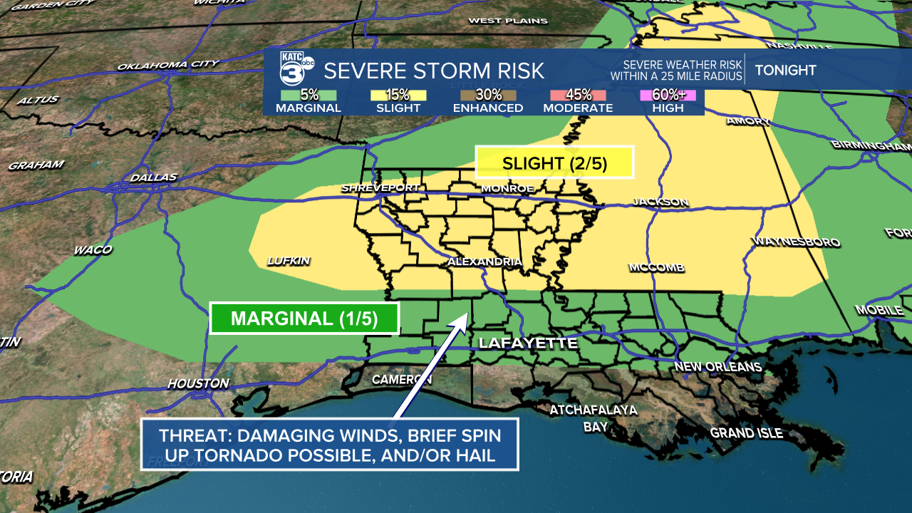Production Earth Design.png