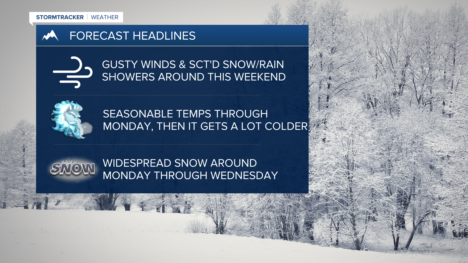 WX Headlines 2-17-2023