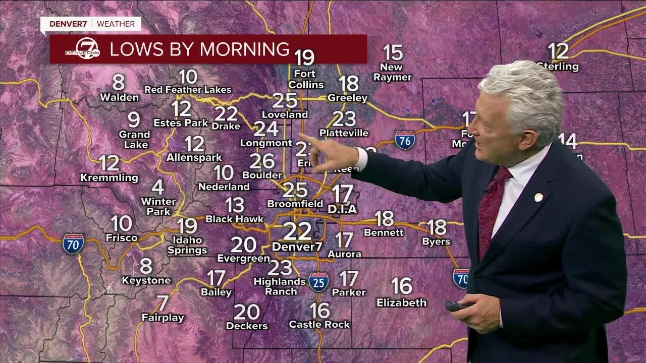 mike weather 12-13-22