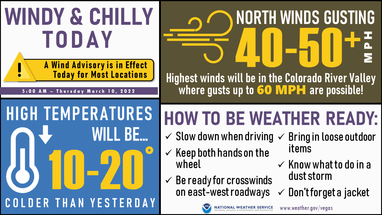 national WX service.png