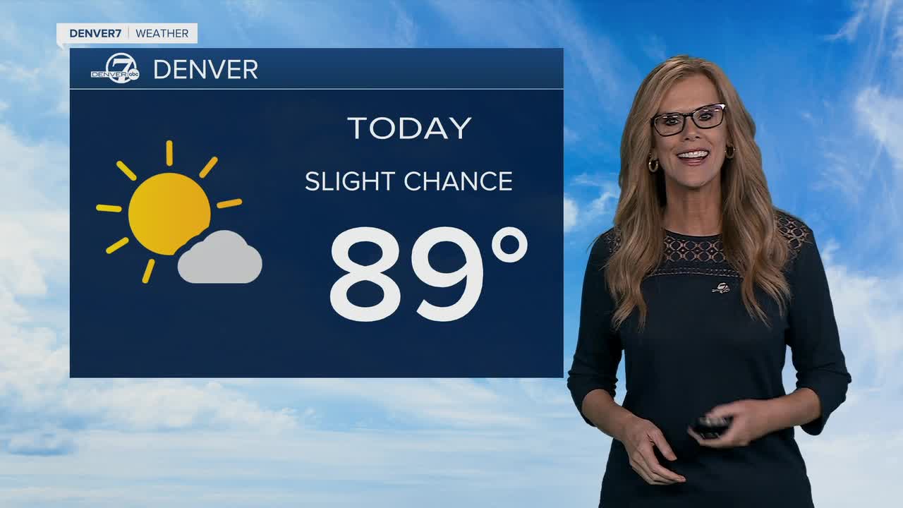 sunday weather denver.jpg