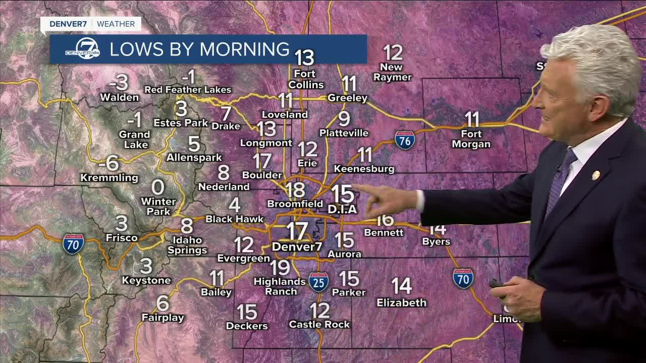 mike weather 3-27-23