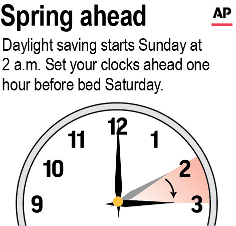 Spring Ahead Daylight Savings Starts