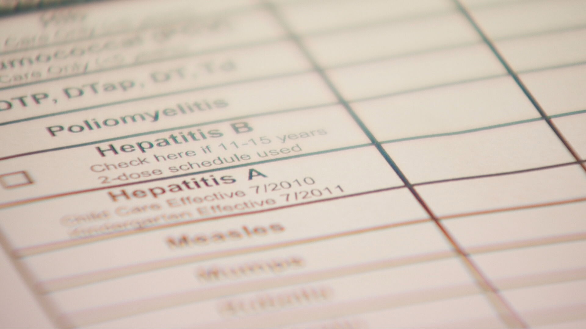 Immunization Schedule