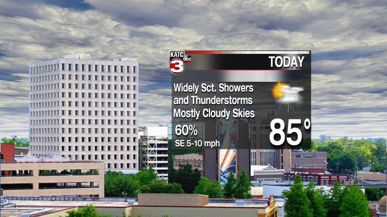 Skycast - Today Daniel.png