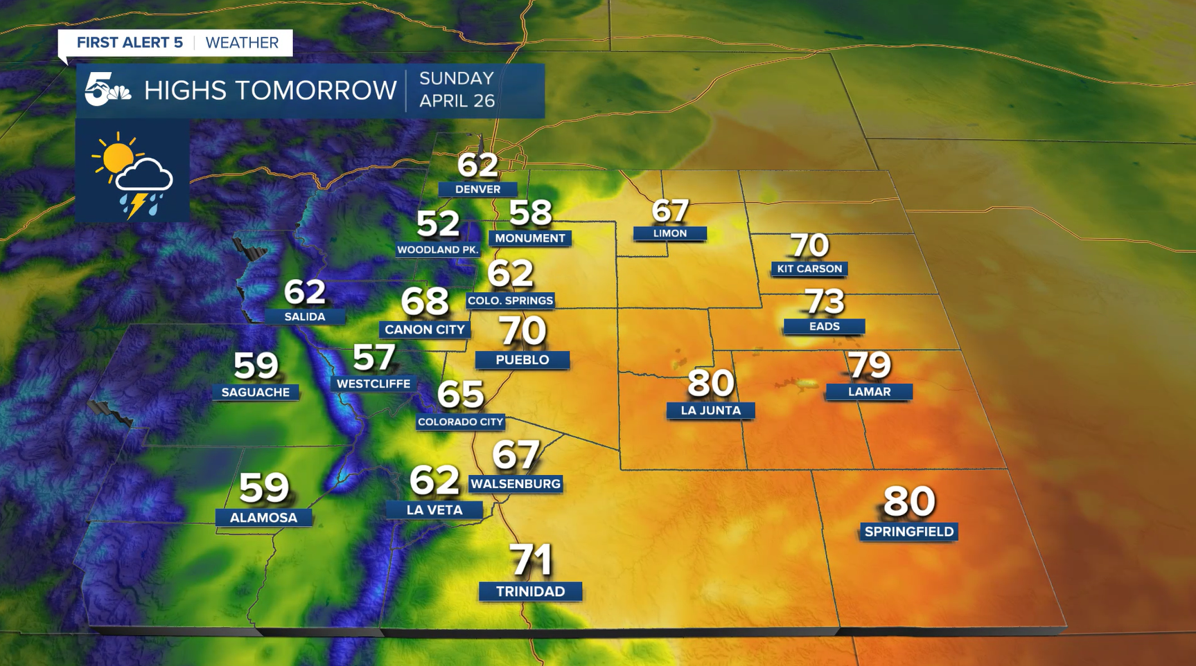 Highs Tomorrow