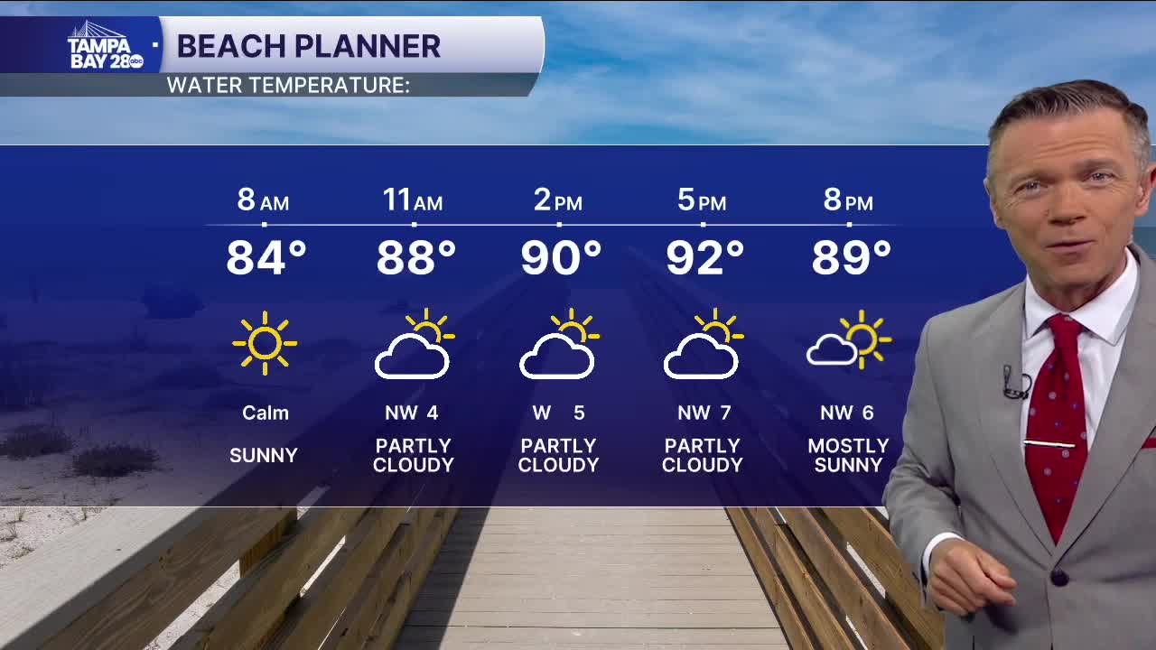 Forecast: Record heat today, heat advisory issued