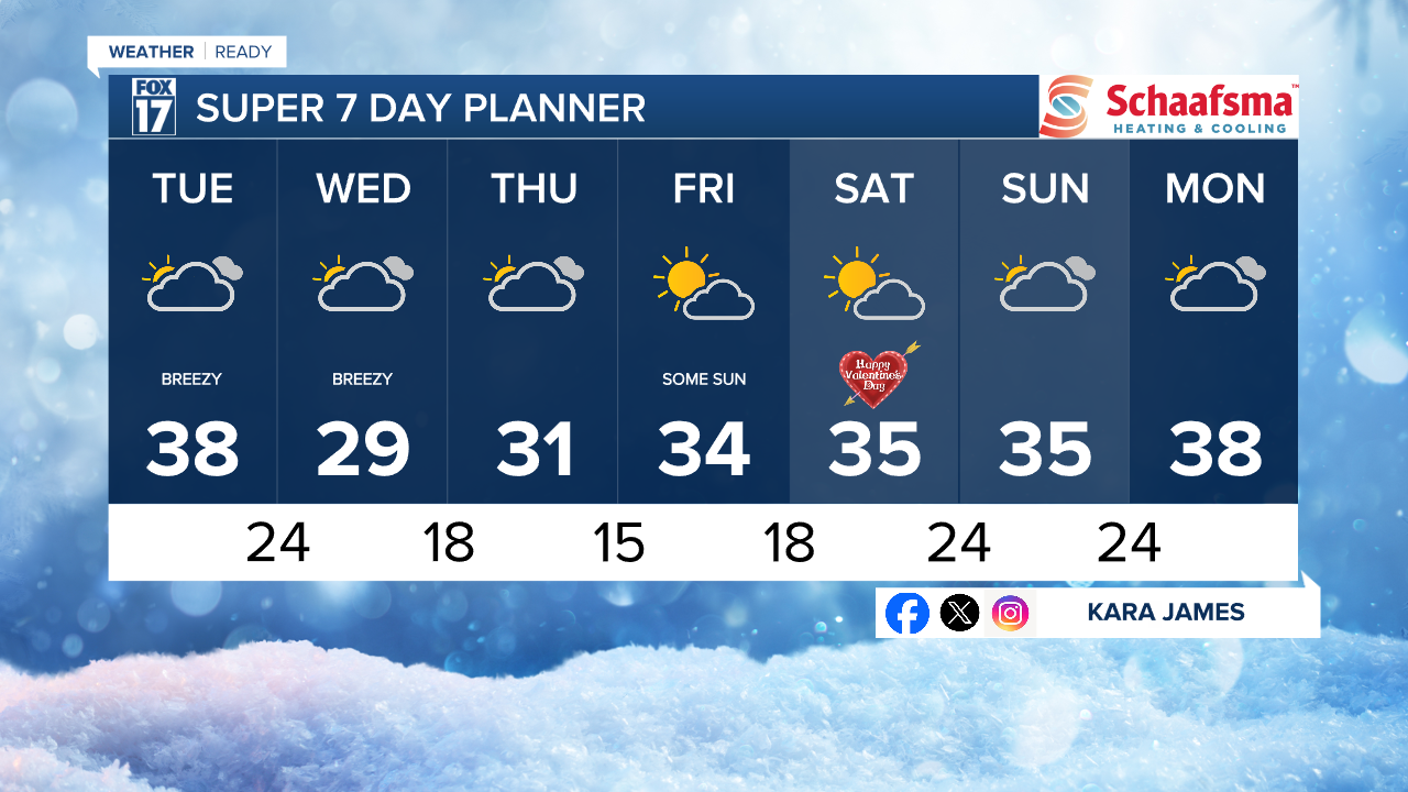 7 Day w Style Guide.png