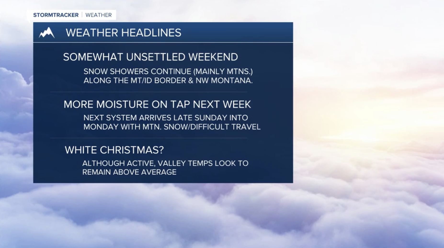 Wx Headlines