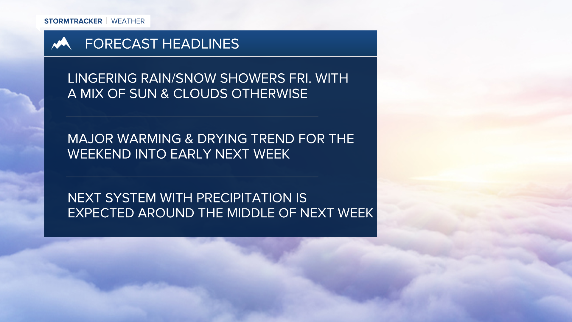 Wx Headlines