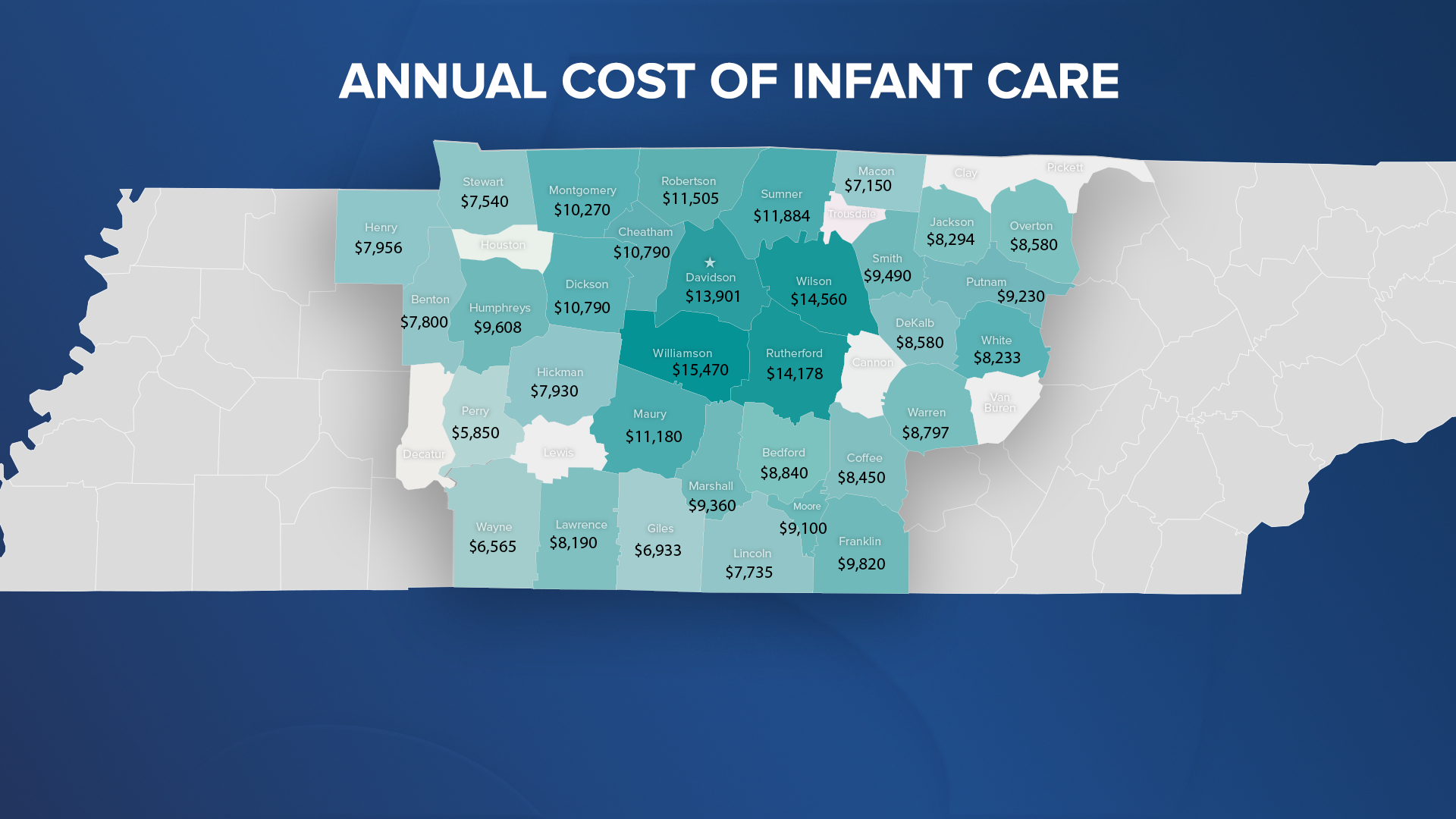 Annual cost of infant care 