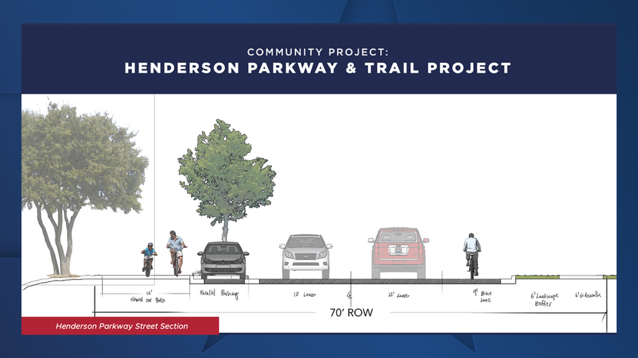 City of Temple Henderson Parkway & Trail Project rendering.png