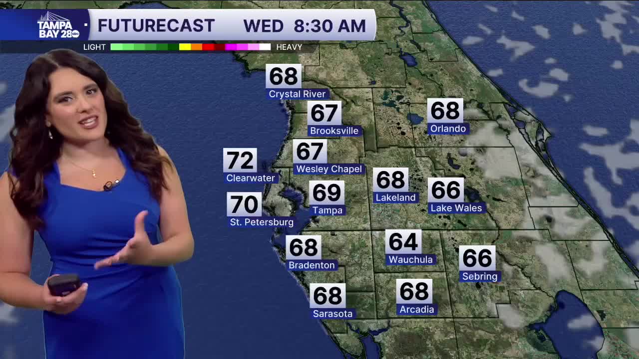 Forecast: Another day of sunshine and warmer temps