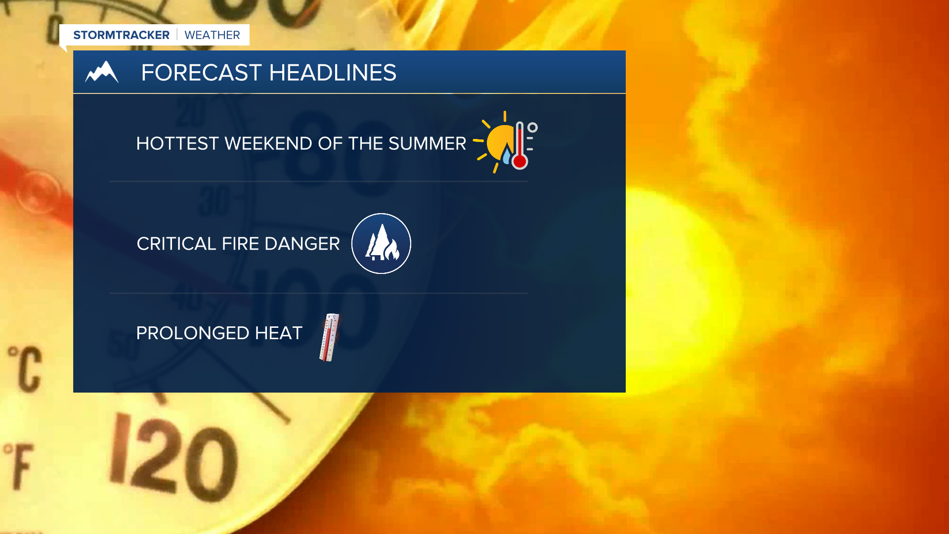 Joey Forecast Headlines.png