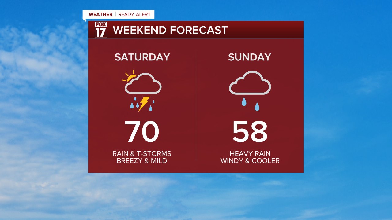 tdDAY PLANNER 2 Day Box Center.png