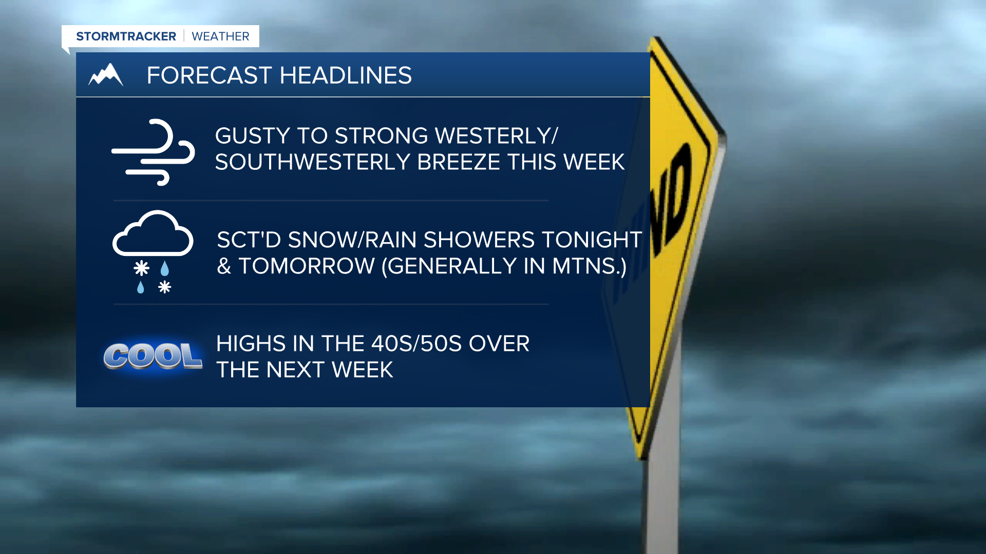 WX Headlines 10-24-2022