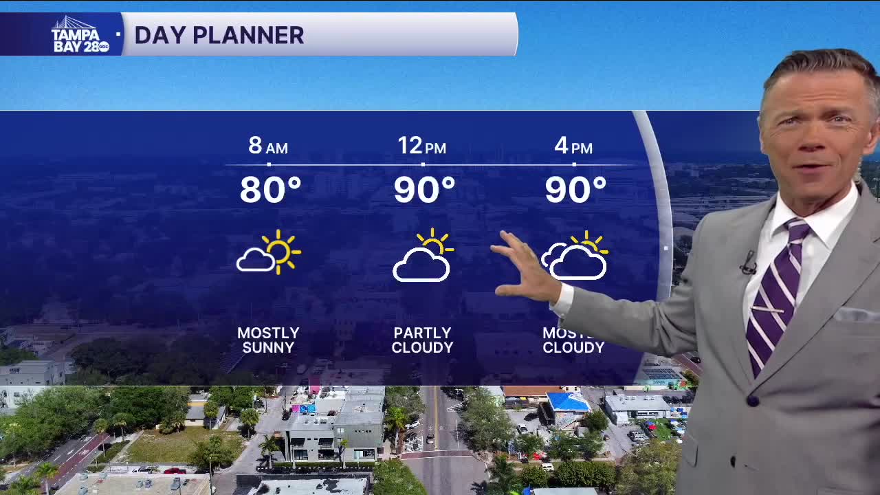 Forecast: Back to heat advisories today