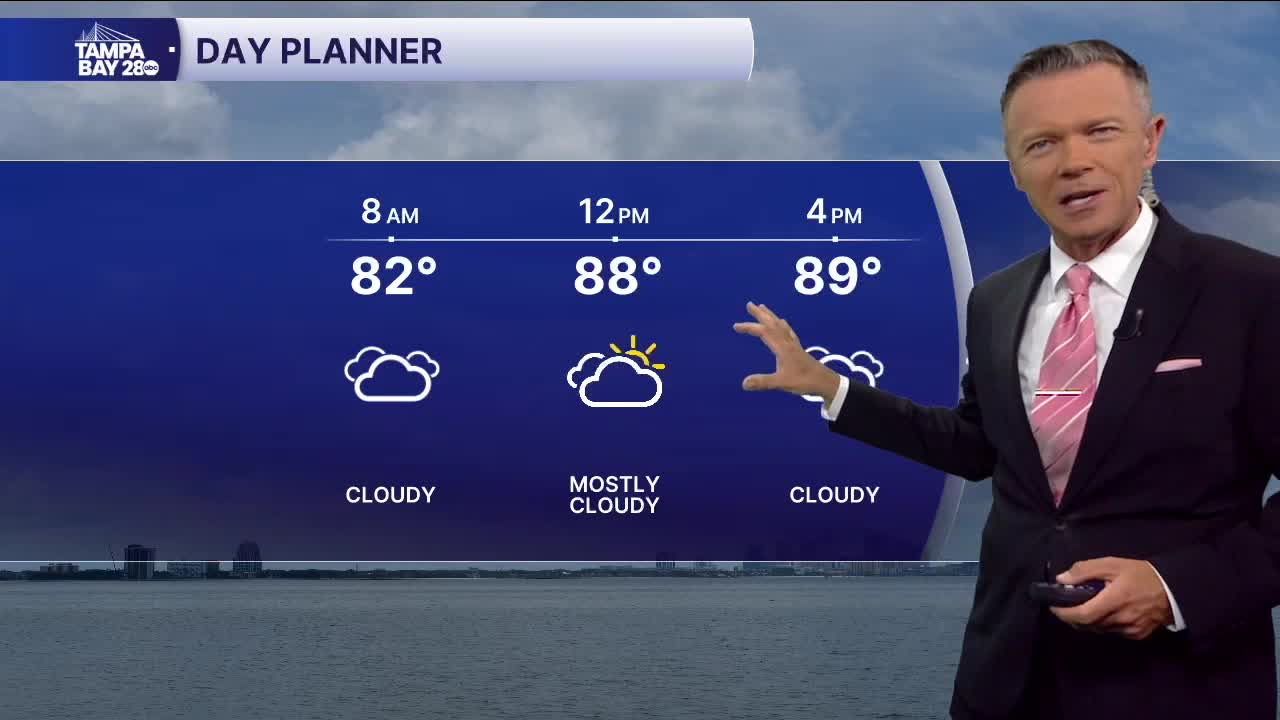Forecast: Lots of clouds today, still hot. 