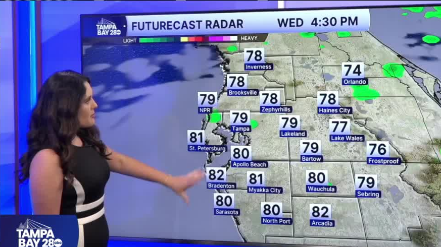 Forecast: Clouds stick around with mild highs