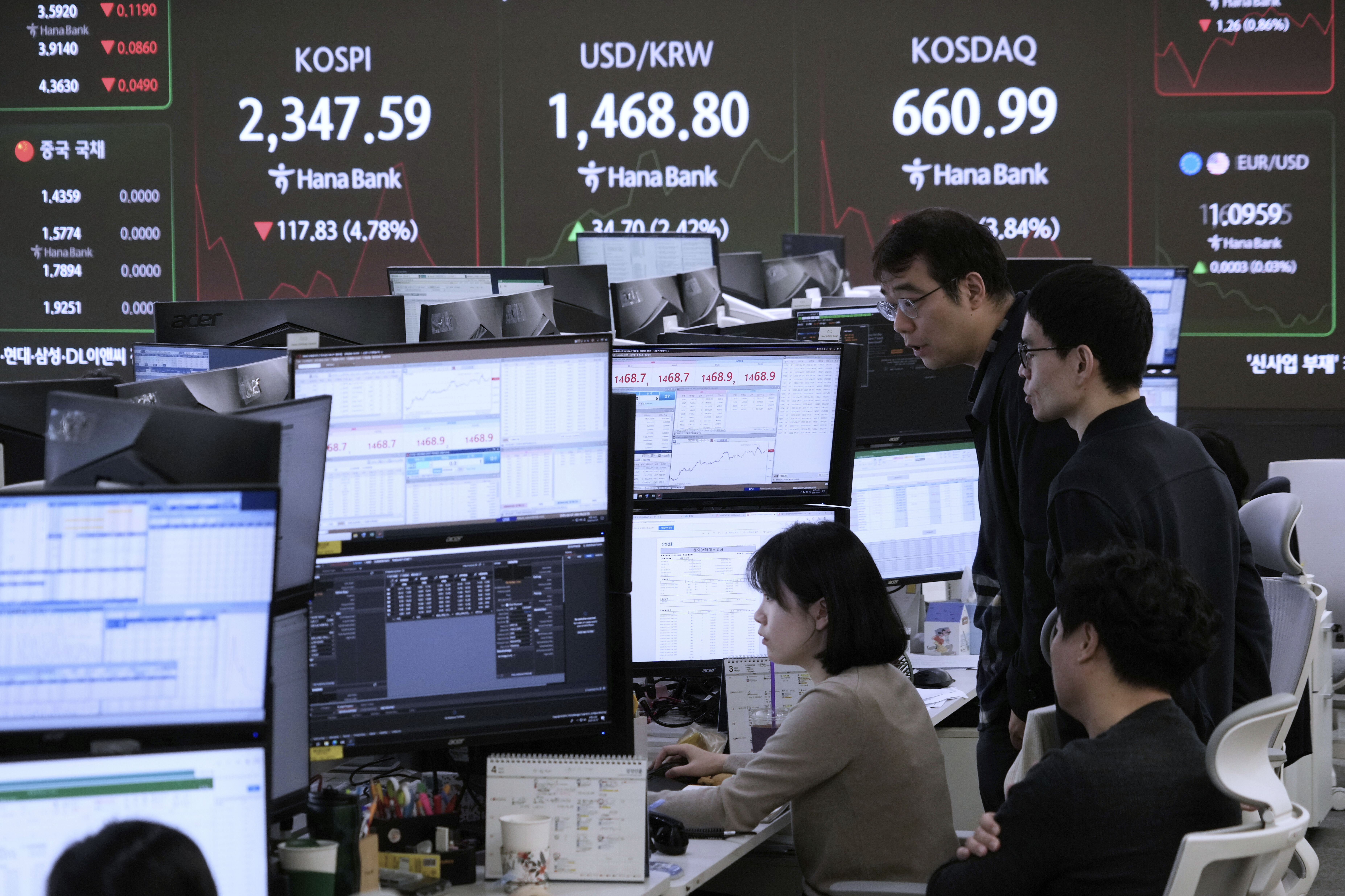 South Korea Financial Markets